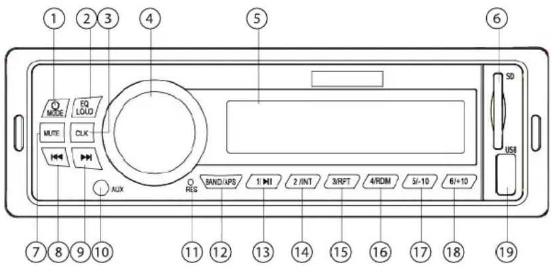CREASONO CAS1250 PX1622 - DESCRIPTION DU PRODUIT - 1