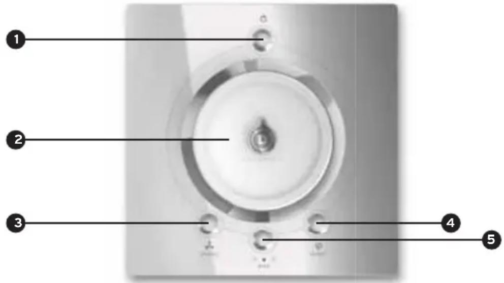 DEVIALET DPremier - CONNEXION DES SOURCES & ENCEINTES - 3