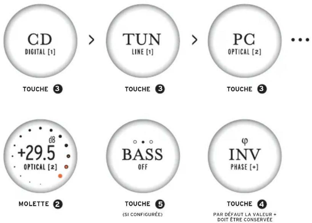 DEVIALET DPremier - ÉCRAN DE CONTRÔLE DE D-PREMIER - 1