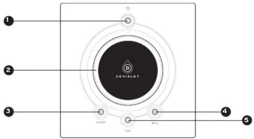 1 2 3 4 5 DEVIALET 200000 FIRE AUTO