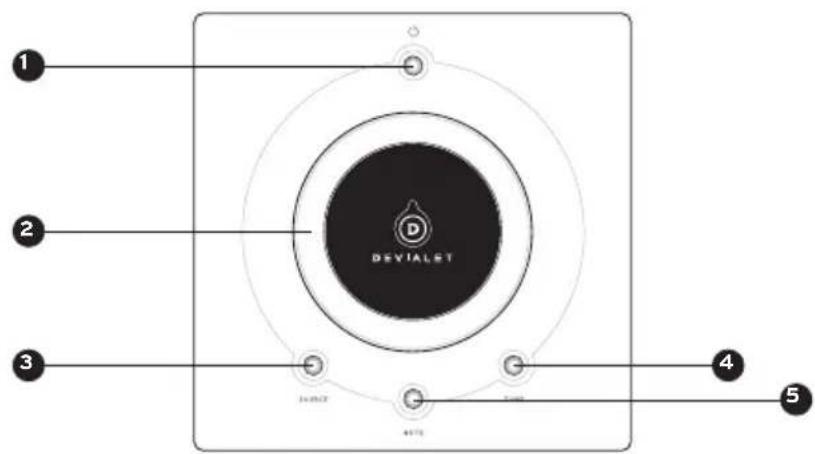 1 2 3 4 5 DEVIALET 1x8007 4x75 1mm