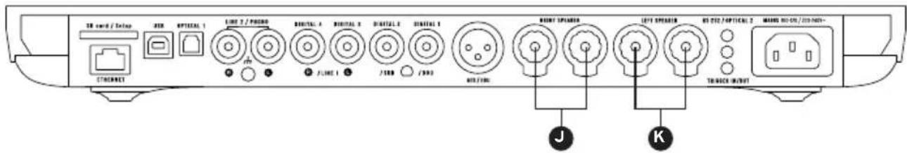 DEVIALET 200 - Première utilisation - 2