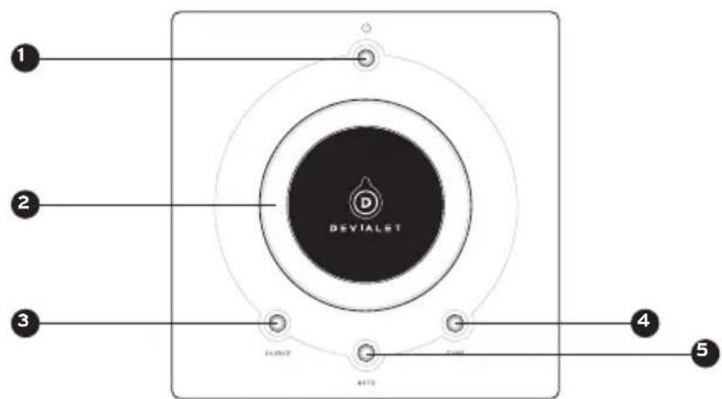 DEVIALET 200 - La Télécommande - 1