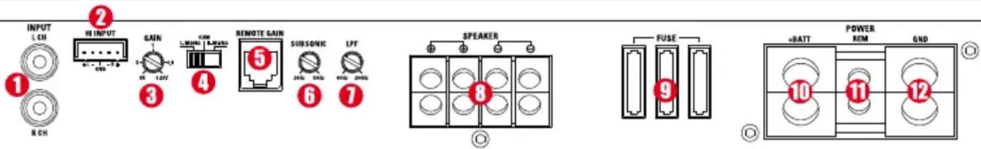 MTX Audio X1000D - Valores : - 1