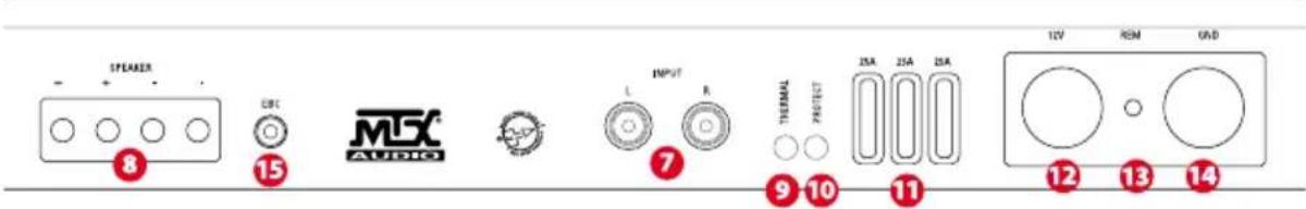 MTX Audio TH800D - Fonctionnalités : - 2