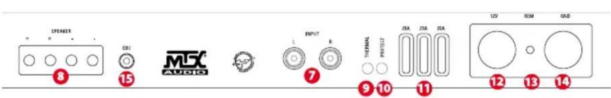 MTX Audio TH800D - Panel podłączeniowy - 1