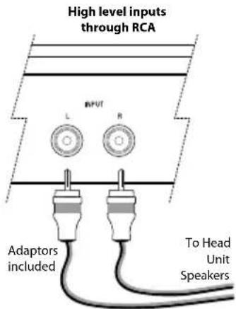 MTX Audio TH800D - Hochpegel-Eingänge : - 1