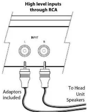 MTX Audio TH800D - Wejścia High Level : - 1