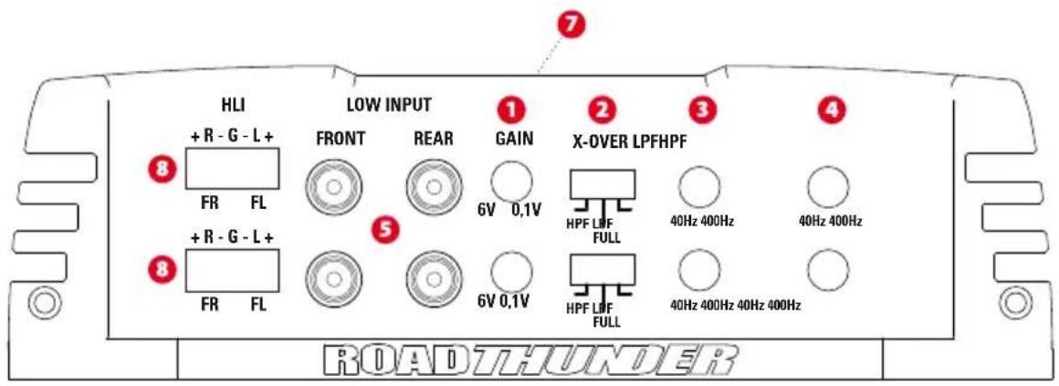 MTX Audio RT604 - Panel de control - 1