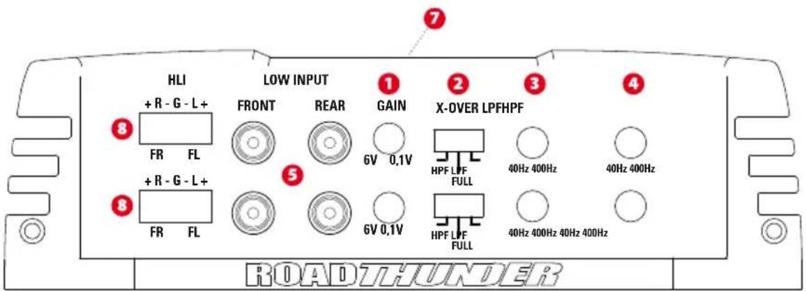 MTX Audio RT604 - Einstellungen - Anschlussleiste - 1