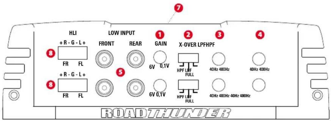MTX Audio RT604 - Connecteurs et réglages - 1