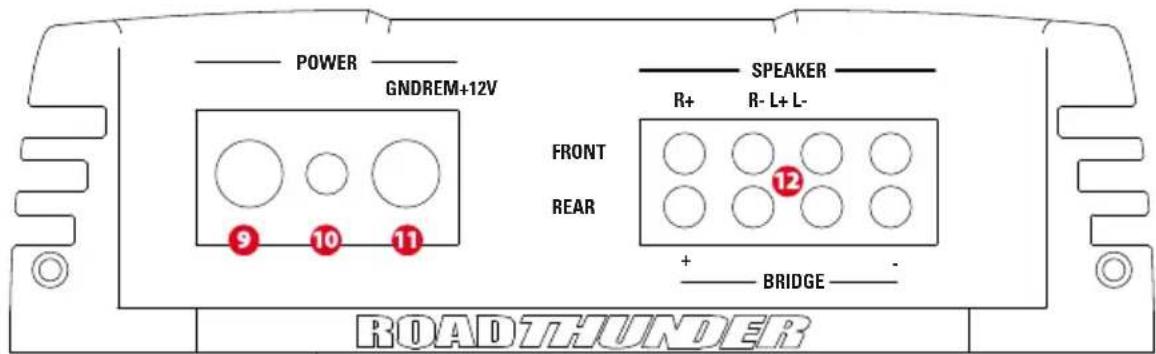 MTX Audio RT604 - Panel sterowania - Panel podłaczeniowy - 2