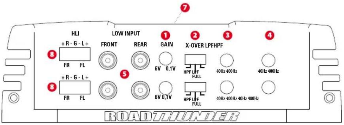 MTX Audio RT604 - Pannello Controlli - 1