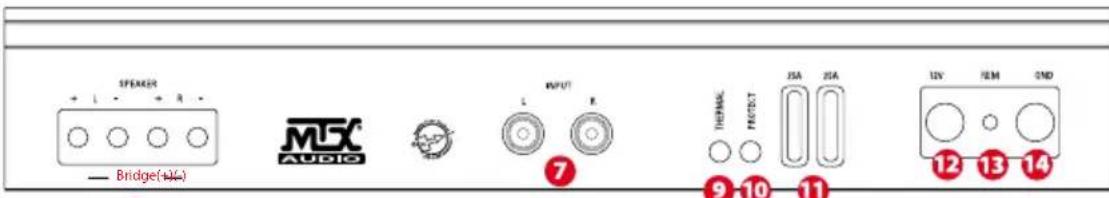 MTX Audio TH902 - Panel de conectores (Lateral) - 1