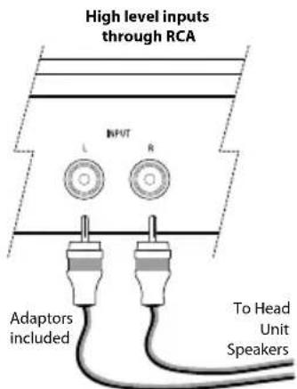 MTX Audio TH902 - Entrées haut-niveau (High Level): - 1