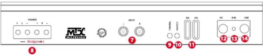 MTX Audio TH902 - Anschlussleiste (seitlich) - 1