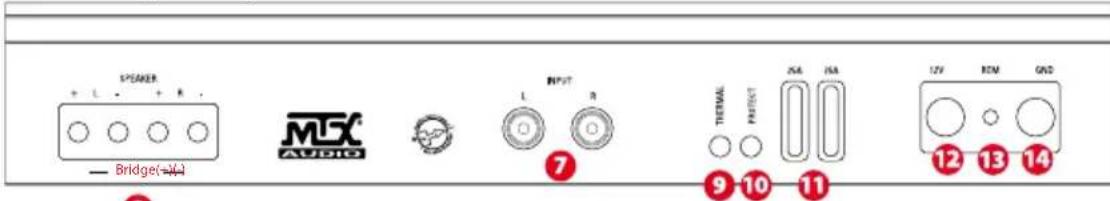 MTX Audio TH902 - Panel podlączeniowy - 1