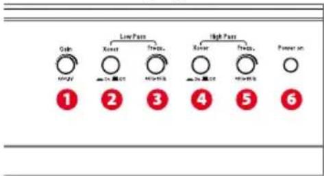 MTX Audio TH902 - Panel de control (Top) - 1