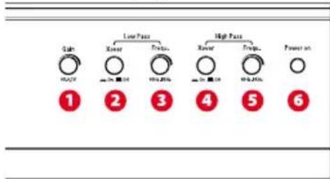 MTX Audio TH902 - Control Panel (Top) - 1