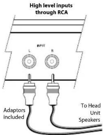 MTX Audio TH902 - High Level Inputs : - 1
