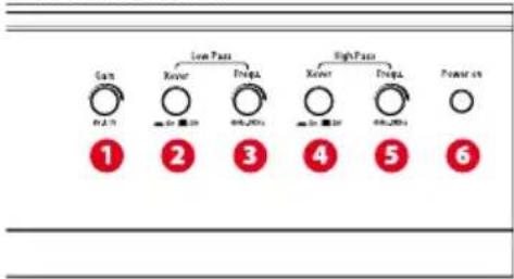 MTX Audio TH902 - Panel sterowania - 1
