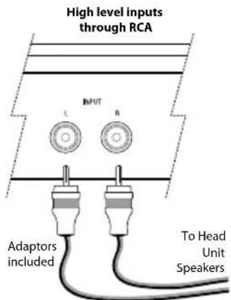 MTX Audio TH902 - Wejscia High Level : - 1