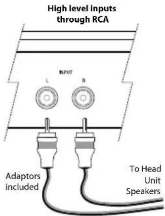 MTX Audio TH902 - Ingressi ad Alto Livello : - 1