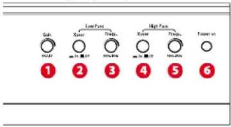 MTX Audio TH902 - Einstellungen (oben) - 1