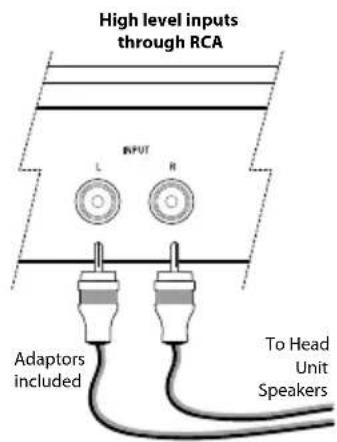 MTX Audio TH902 - High Level sisäänmenot : - 1