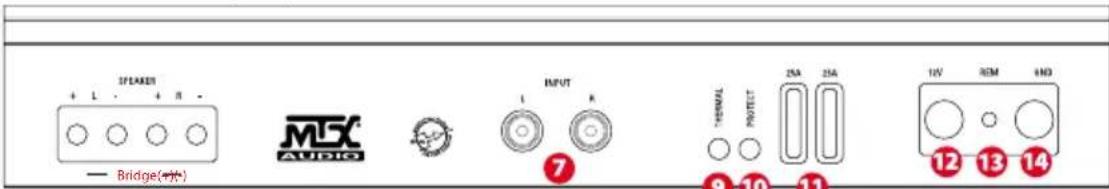 MTX Audio TH902 - Connectors Panel (Side) - 1