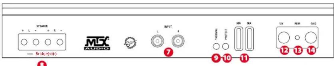 MTX Audio TH902 - Connecteurs - 1