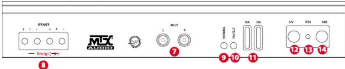 MTX Audio TH902 - Aansluit paneel (zijkant) - 1