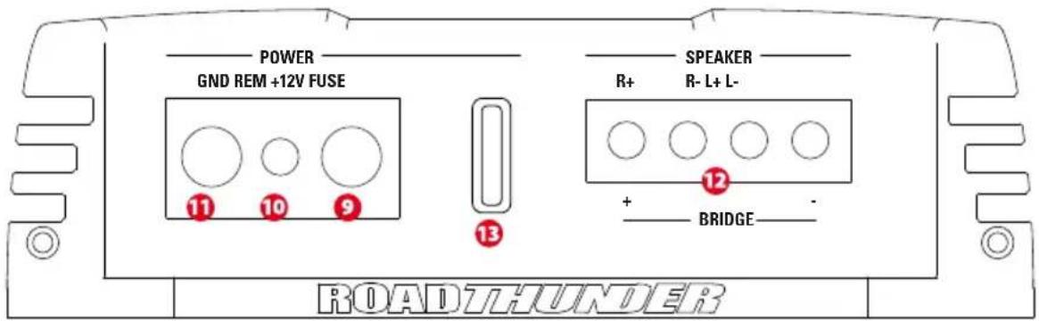 MTX Audio RT602 - Control Panel - 2