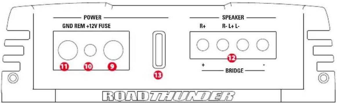 MTX Audio RT602 - Panel de control - 2