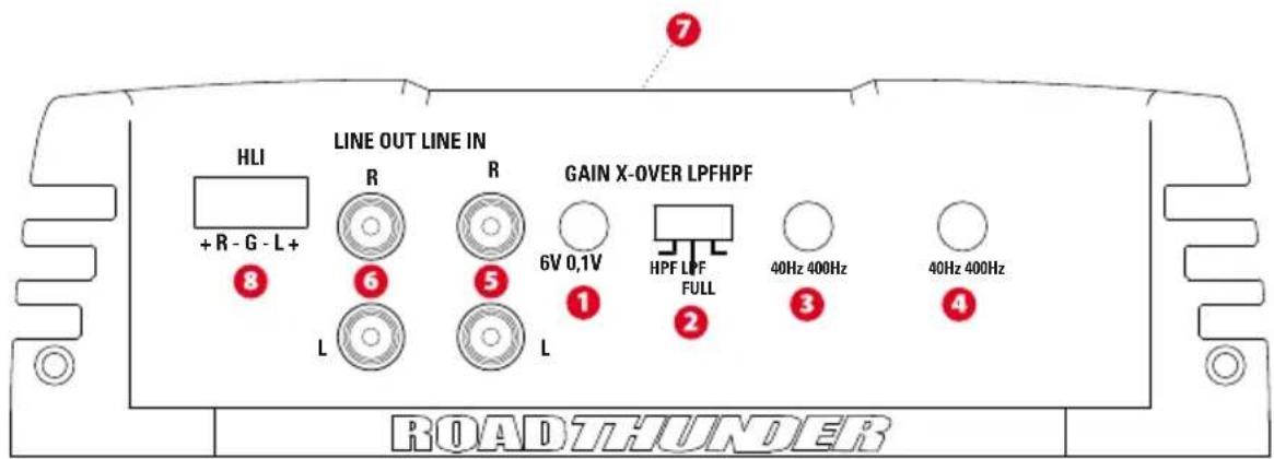 MTX Audio RT602 - Connecteurs et réglages - 1