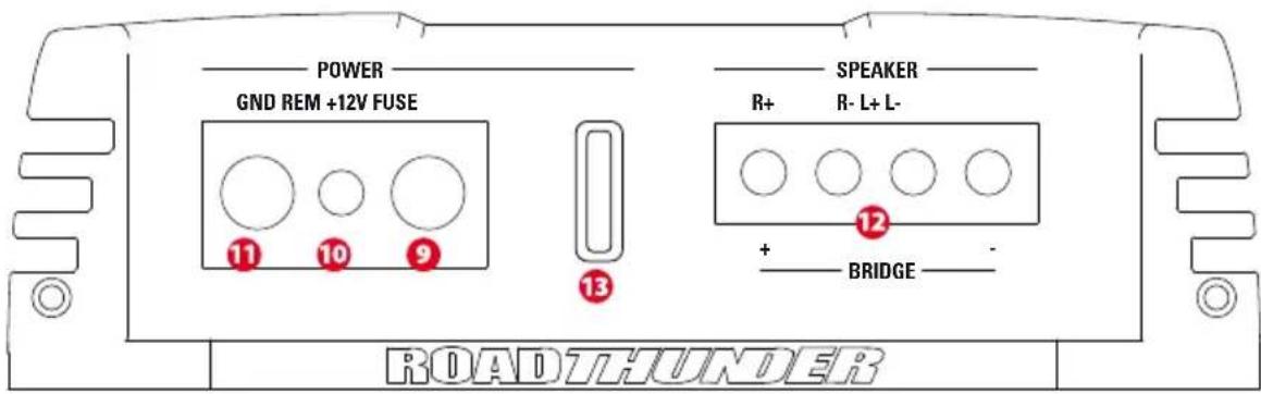 MTX Audio RT602 - Controlo - Conectores - 2