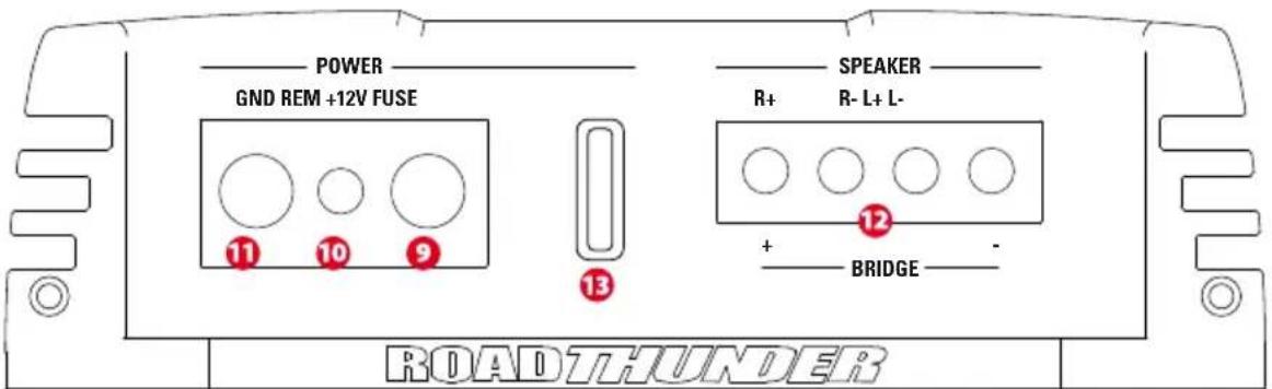 MTX Audio RT602 - Ohjauspaneeli - Kytkentäpaneeli - 2