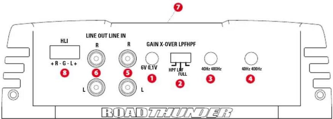 MTX Audio RT602 - Ohjauspaneeli - Kytkentäpaneeli - 1