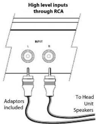 MTX Audio TH904 - Entradas de alto nível : - 1