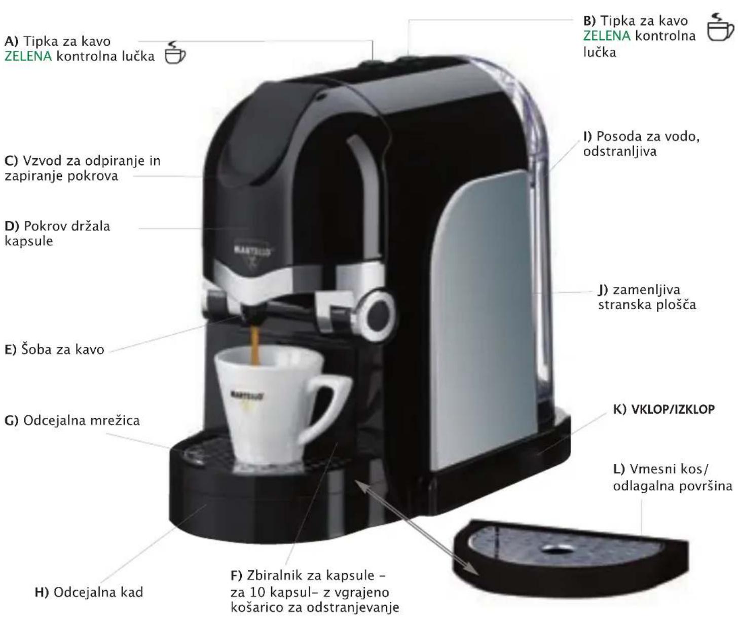 Martello Varia - OPIS NAPRAVE - 1