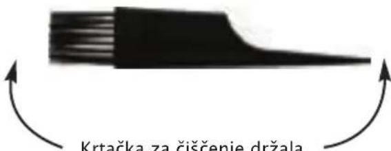 Martello Varia - OPREMA - 3
