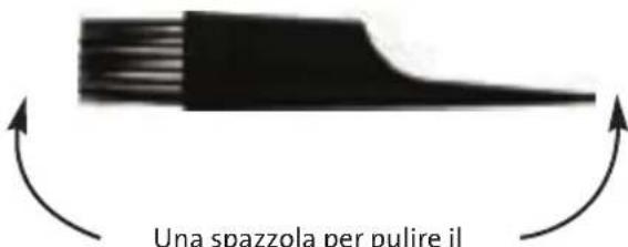 Martello Varia - ACCESSORI - 3