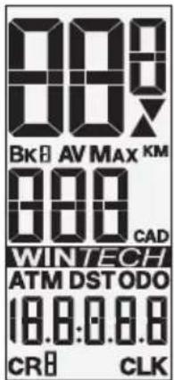 MAVIC Wintech EBolt - DESCRIZIONE DEI SIMBOLI - 1