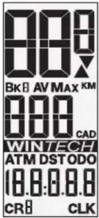 MAVIC Wintech EBolt - BESKRIVELSE AF DISPLAY - 1