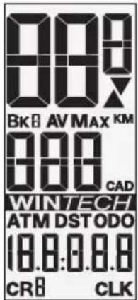 MAVIC Wintech EBolt - ディスプレー表示内容 - 1