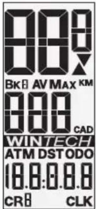 MAVIC Wintech EBolt - DESCRIPTION DE L'AFFICHAGE - 1