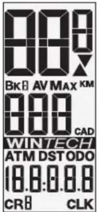MAVIC Wintech EBolt - BESCHRIJVING VAN DE FUNCTIES - 1