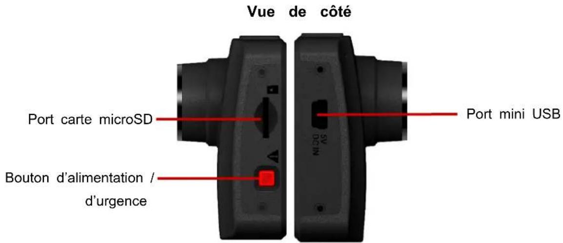 TRANSCEND DrivePro 50 - 4-1 Boutons - 3