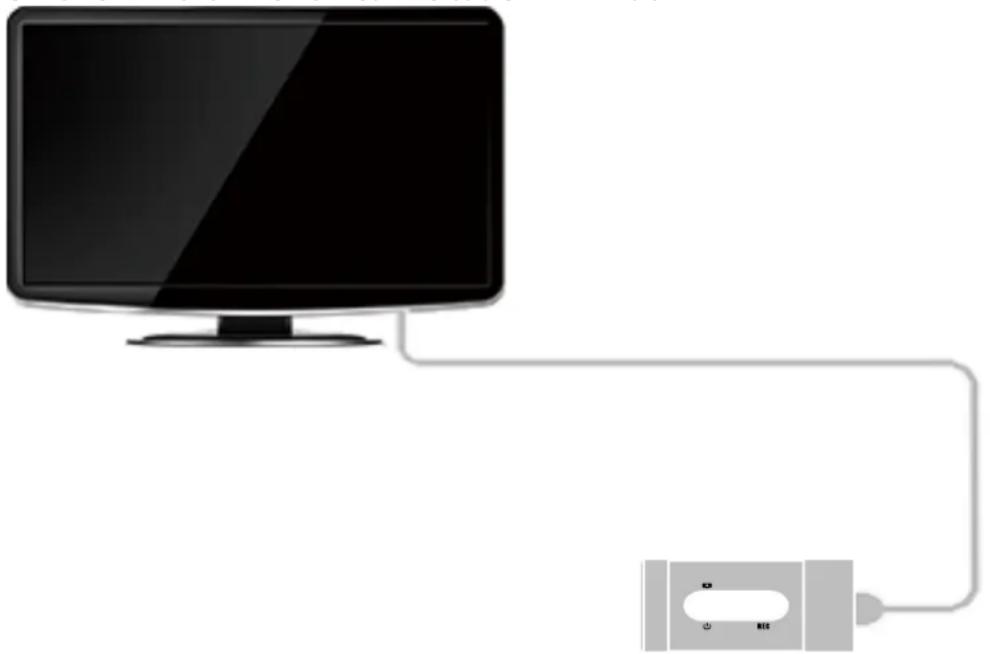PRESTIGIO RoadRunner 710X - Se connecter à votre TV - 1
