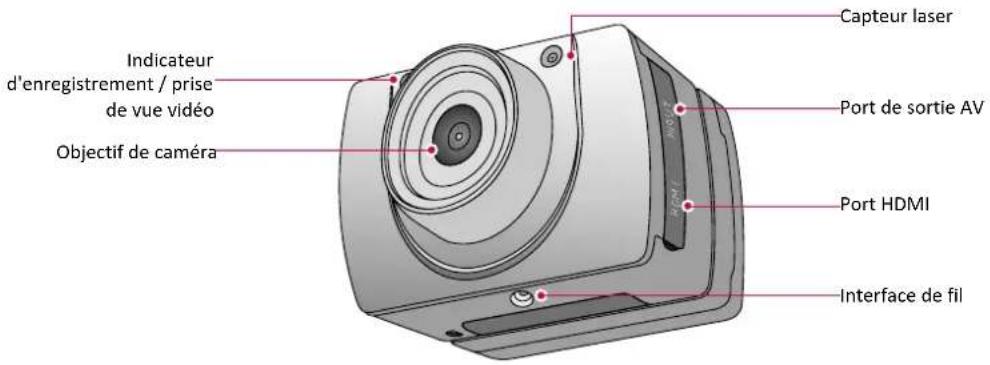 PRESTIGIO RoadRunner 700X - Votre DVR (EVN) au premier coup d'œil - 2